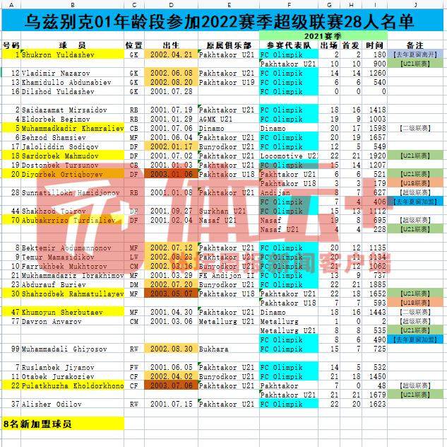 1655540649895041187.png QQ图片20220618161610.png